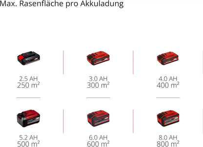 Einhell Akku-Rasenmäher RASARRO 36/42 Kit Power X-Change (36V, 42 cm Schnittbreite, bis 725 m², Brushless, 50L Fangkorb, Mulchfunktion, inkl. 2x 5,2Ah + 1x Twincharger)
