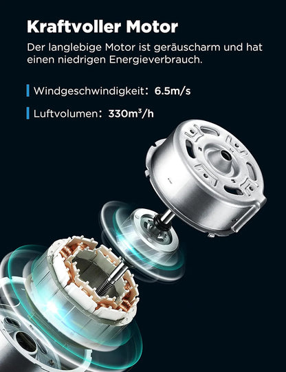 Midea Luftkühler mit Wasserkühlung, Klimaanlage Mobil, Ventilator mit 5L Wasserkühlung, Luftbefeuchter und Ionisation, Klimaanlage Ohne Abluftschlauch, 355m/h, Ventilator mit Fernbedienung,55W,Wei