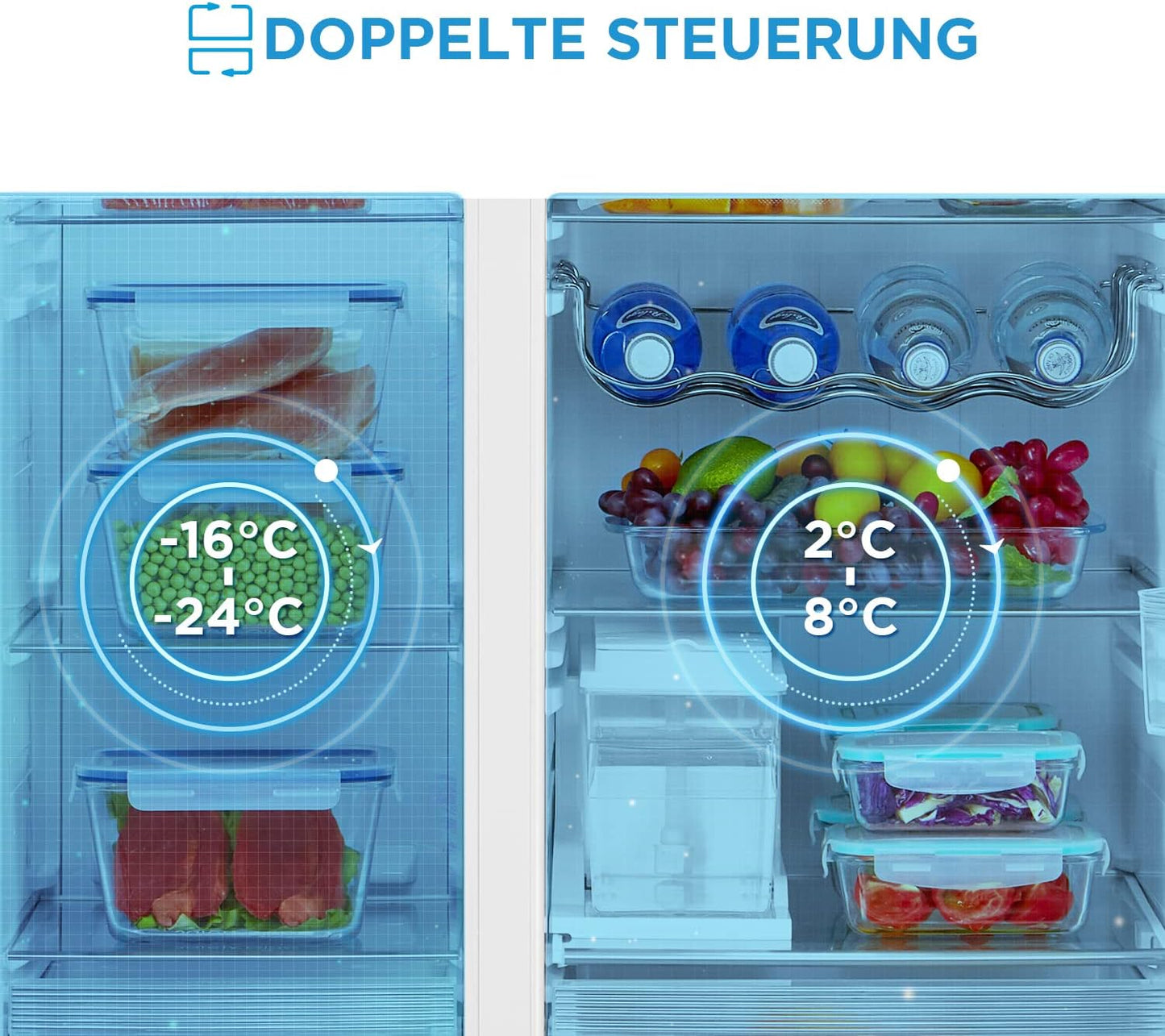 Midea KS-DDX 6.32 WT Side-by-Side Kühl-/Gefrierkombination/ 178,8 cm Hhe/ 254 kWh/Jahr/No Frost/Dual Inverter Compressor/mit 3in1 Wasser-/Eisspender und Wassertank, Dark Inox