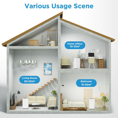 Midea Mobiles Klimagerät Real Cool 35, 12000 BTU, Raumgröße bis 117m³(43㎡), APP-Steuerung/Alexa/Google Home/IFTTT, Mobile, Weiß