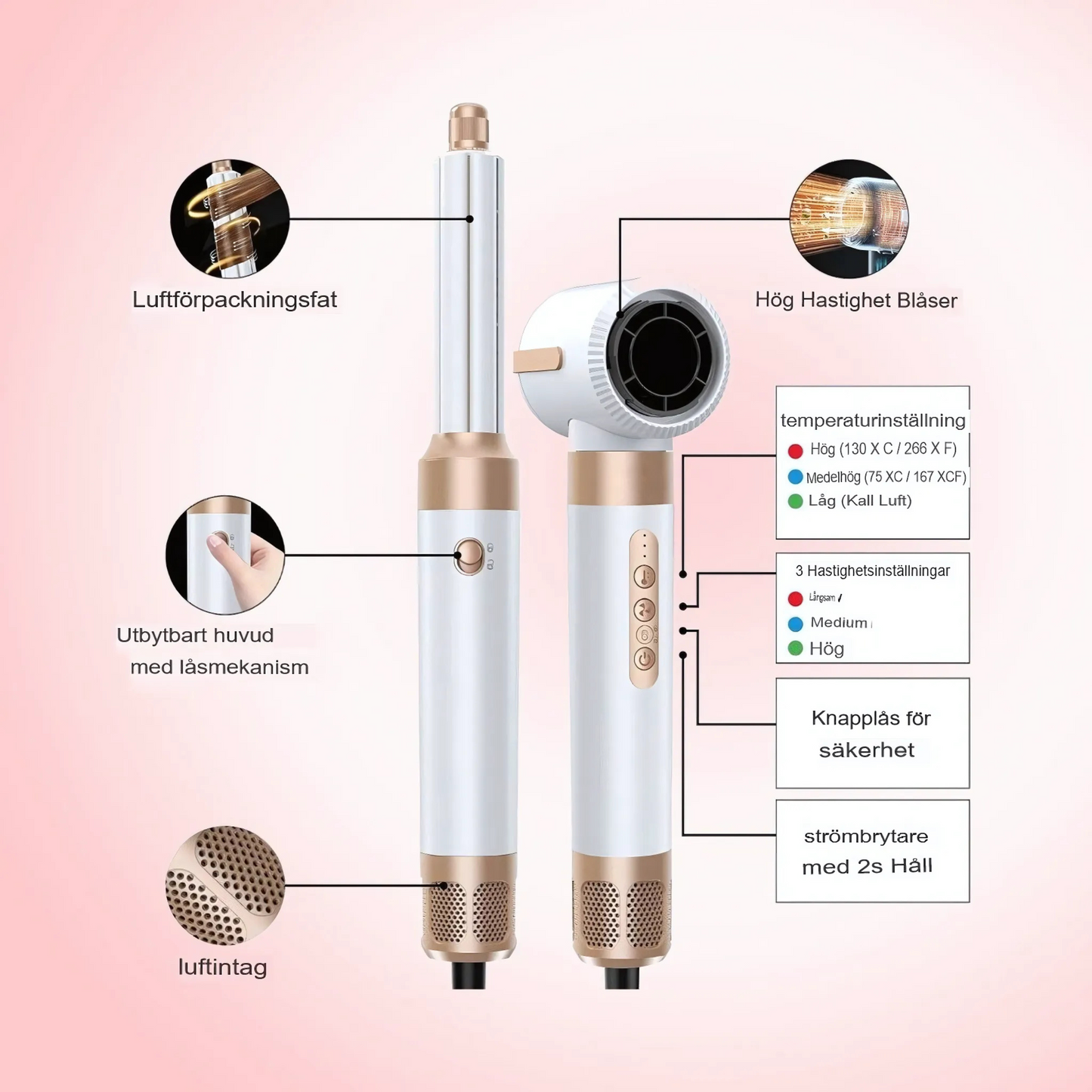 7-in-1 Air Styler Pro