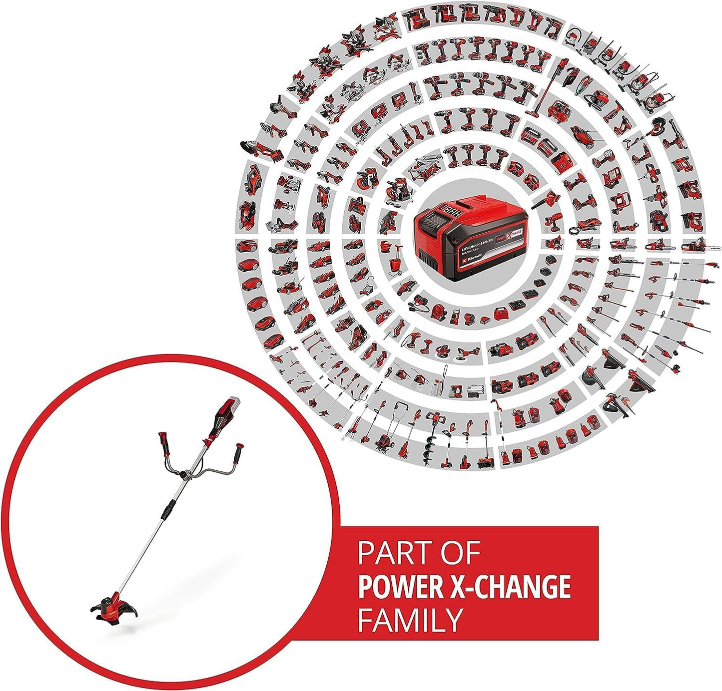 Einhell Akku-Sense AGILLO 18/200 Power X-Change (Lithium Ionen, 18V, 7.500 Umdrehungen/Min., Faden m. Tippautomatik/3-Zahn-Messer, Front-Motor, Bike-Handle, ohne Akku u. Ladegerät)